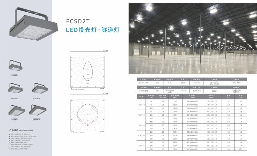 石河子乡投光灯